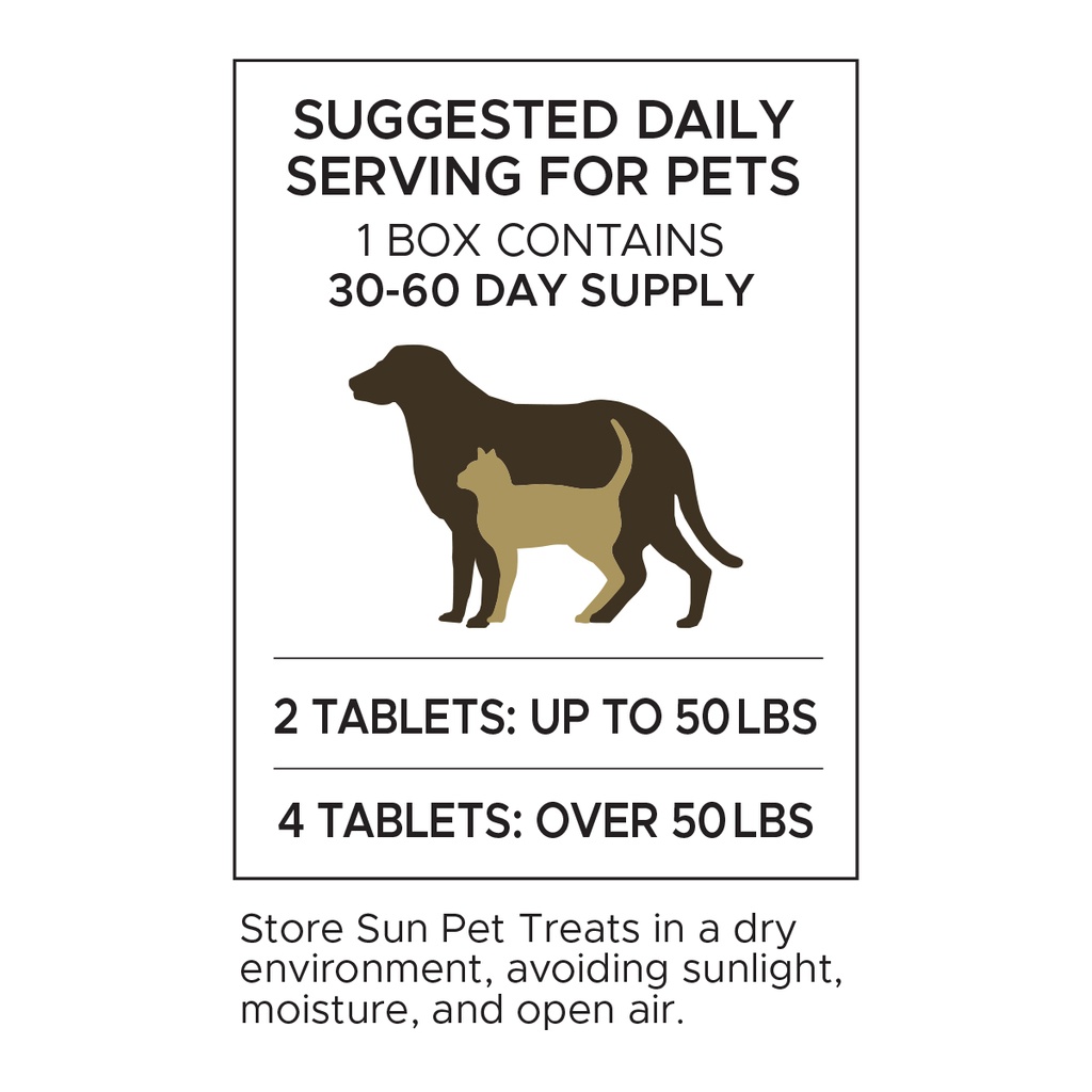 PETS ARE FAMILY